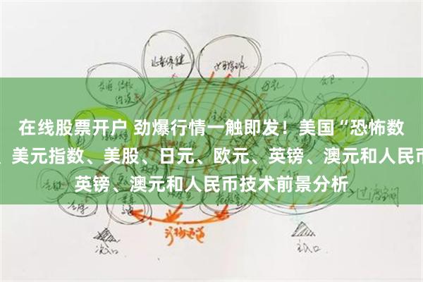 在线股票开户 劲爆行情一触即发！美国“恐怖数据”驾到 黄金、美元指数、美股、日元、欧元、英镑、澳元和人民币技术前景分析