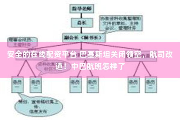 安全的在线配资平台 巴基斯坦关闭领空，航司改道！中巴航班怎样了