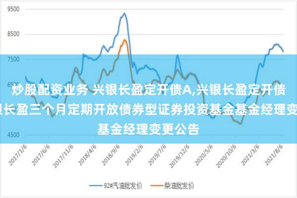 炒股配资业务 兴银长盈定开债A,兴银长盈定开债C: 兴银长盈三个月定期开放债券型证券投资基金基金经理变更公告