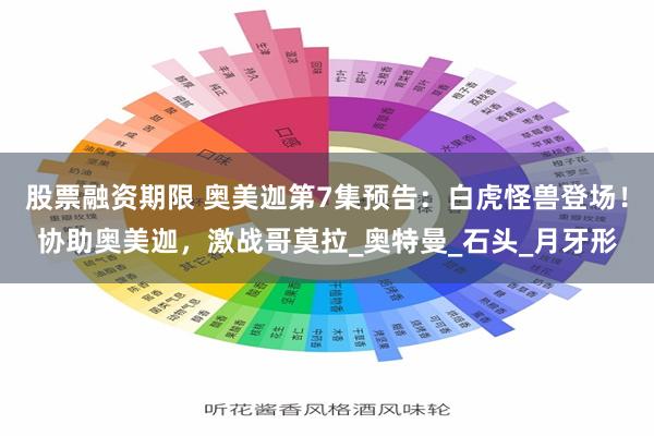 股票融资期限 奥美迦第7集预告：白虎怪兽登场！协助奥美迦，激战哥莫拉_奥特曼_石头_月牙形